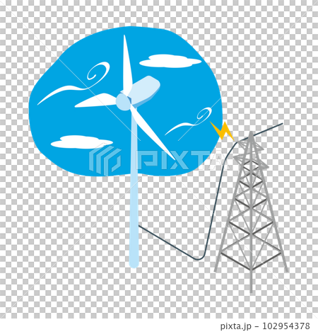 風力發電及輸電示意圖 風力發電及輸電示意圖 102954378