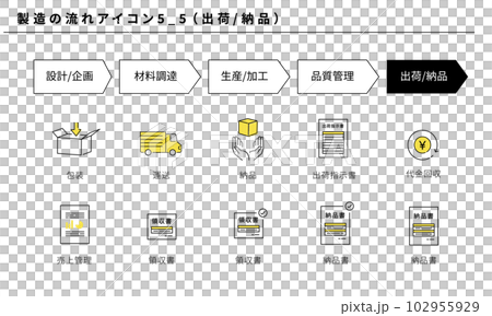 Manufacturing flow simple icon set 5_5 (shipping/delivery), vector Manufacturing flow simple icon set 5_5 (shipping/delivery), vector 102955929