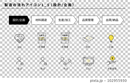 製造の流れのシンプルなアイコンセット1_5（設計／企画）、ベクター 102955930