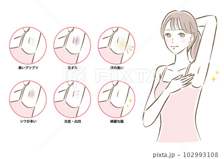 ワキの悩みに関するイラストセット　くすみ、シワ、ブツブツ、汗の臭い 102993108