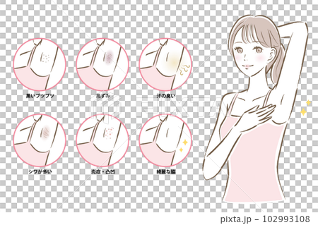 ワキの悩みに関するイラストセット　くすみ、シワ、ブツブツ、汗の臭い 102993108