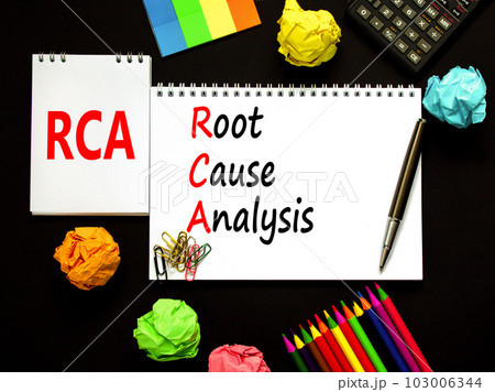 RCA root cause analysis symbol. Concept words RCA root cause analysis on beautiful white note. Beautiful black background. Calculator. Business and RCA root cause analysis concept. Copy space. RCA root cause analysis symbol. Concept words RCA root cause analysis on beautiful white note. Beautiful black background. Calculator. Business and RCA root cause analysis concept. Copy space. 103006344