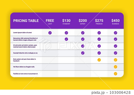 Price chart. Tariffs comparison. Commercial service. Layout with columns and grid. Comparing infographic of product plans. Subscription costs option. Vector spreadsheet design template Price chart. Tariffs comparison. Commercial service. Layout with columns and grid. Comparing infographic of product plans. Subscription costs option. Vector spreadsheet design template 103006428
