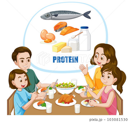 Happy Family Eating Together at the Table with Protein-Rich Food Happy Family Eating Together at the Table with Protein-Rich Food 103081530