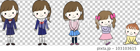 Female Life Stage 1 From baby to high school student 103103615