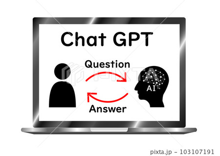 Chat GPT、チャットGPT、テキスト生成AI、対話型AI、人工知能チャットボットのイメージ 103107191