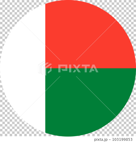 round Malagasy flag of Madagascar round Malagasy flag of Madagascar 103199853