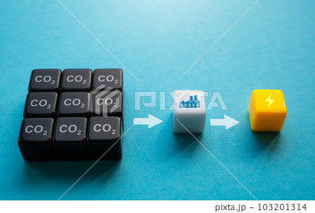 Technology for industrial processing of CO2 into energy or useful products. Fight global warming. Eco solutions. Investment in environmental projects. Green industry. Negative greenhouse gas emissions Technology for industrial processing of CO2 into energy or useful products. Fight global warming. Eco solutions. Investment in environmental projects. Green industry. Negative greenhouse gas emissions 103201314