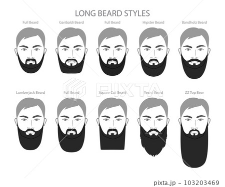 types of beards names
