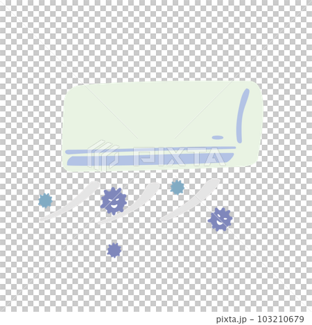 空調中的污垢、黴菌、灰塵和異味 103210679