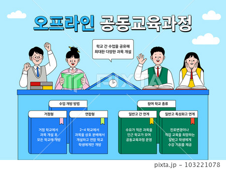 infographic drawing of high school credit grading system in Korea 103221078