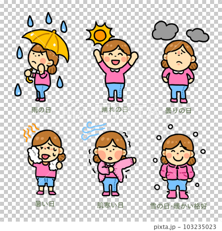 代表天氣/天氣_人類_插圖集的圖標 代表天氣/天氣_人類_插圖集的圖標 103235023