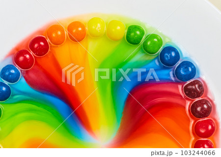 Rainbow frown from skittles candy background 103244066