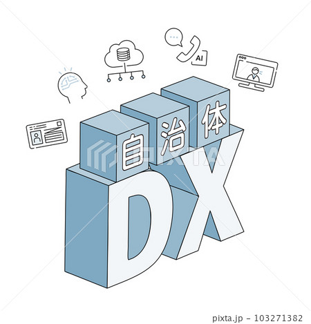 自治体DXのタイトルイラスト、アイコンとデザイン文字、ベクター 自治体DXのタイトルイラスト、アイコンとデザイン文字、ベクター 103271382