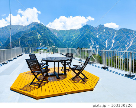 黒部平パノラマテラス(後立山連峰方面) 黒部平パノラマテラス(後立山連峰方面) 103330220