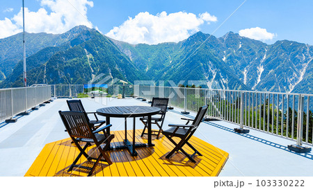 黒部平パノラマテラス(後立山連峰方面) 黒部平パノラマテラス(後立山連峰方面) 103330222