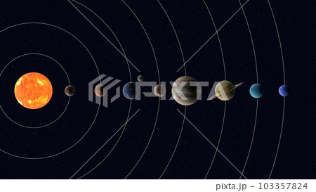 直列した太陽系の3Dイラストレーション 直列した太陽系の3Dイラストレーション 103357824