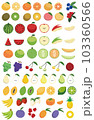 フルーツセット 103360566