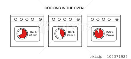 Cooking in the oven Cooking in the oven 103371925