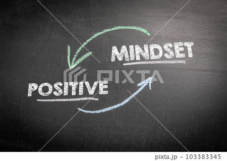 Positive Mindset Concept. Text on a dark chalkboard background Positive Mindset Concept. Text on a dark chalkboard background 103383345