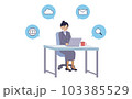 ノートパソコンでデスクワークをする女性 103385529