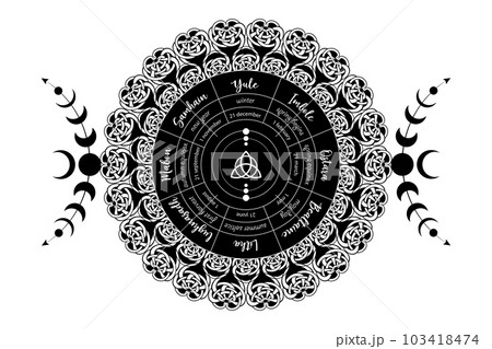 wheel of the Year is an annual cycle of seasonal festivals. Wiccan calendar and holidays. Compass with in the middle Triquetra symbol from charmed celtic. Vector isolated on white background  103418474