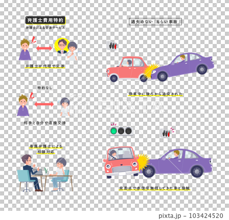 過失のない自動車事故に遭うTシャツマッシュヘア女性のセット 103424520