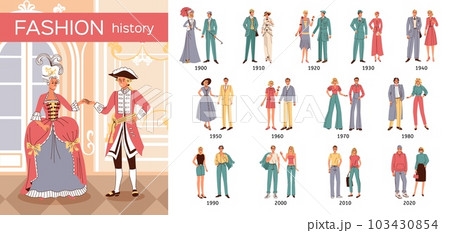 Fashion History Flat Composition 103430854