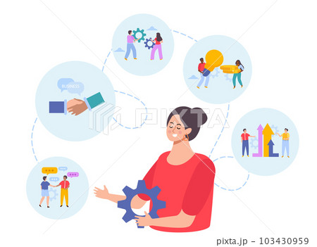 Business Merger Concept Compositions 103430959