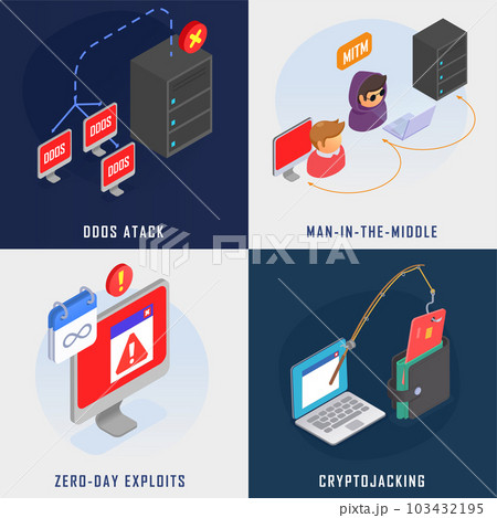 Cyber Security Isometric Cyber Security Isometric 103432195