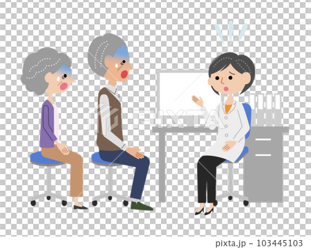 A senior couple who is shocked after receiving an explanation from a female doctor in the examination room 103445103