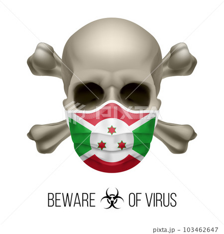 Human Skull 103462647