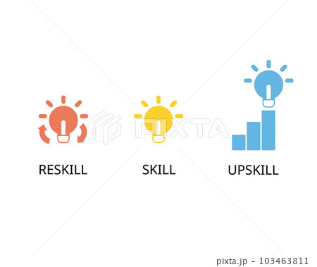 upskill compare to skill and reskill upskill compare to skill and reskill 103463811