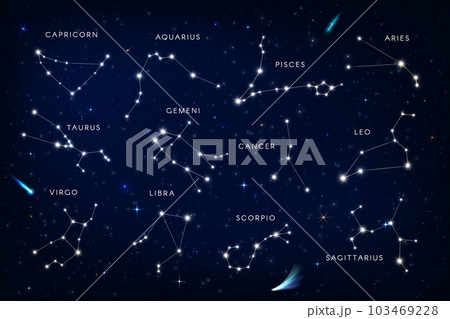 Zodiac constellation, horoscope signs of stars in sky, vector astrology background. Zodiac constellation of leo, aquarius, sagittarius and aries or virgo of stars in galaxy, astronomy horoscope signs 103469228