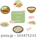 ぶた肉イラスト 103475233