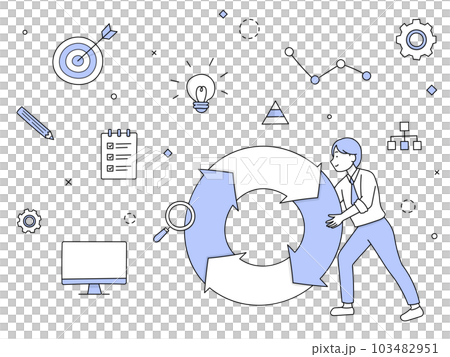 Hand drawn line art｜PDCA・OODA・STPD 103482951