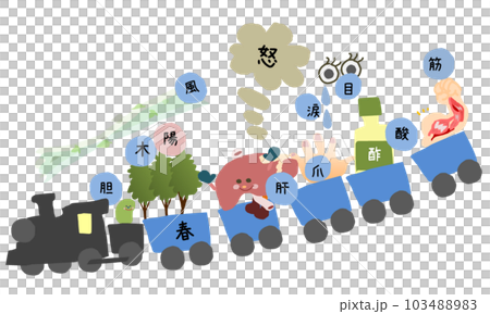 五行列車 春のかわいいイラスト 五行列車 春のかわいいイラスト 103488983