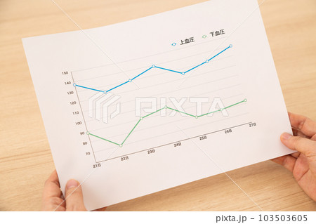 血圧の数値グラフを見るシニア女性の手元 血圧の数値グラフを見るシニア女性の手元 103503605