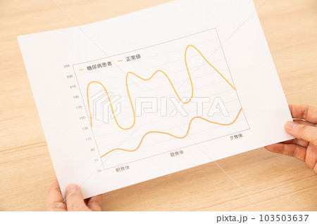 血糖値の数値グラフを見るシニア女性の手元 103503637