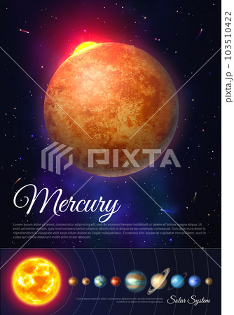 Mercury planet colorful poster with solar system 103510422