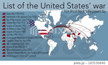 Complete list, in chronological order, of the United States' war interventions from World War II to the present day Complete list, in chronological order, of the United States' war interventions from World War II to the present day 103530840