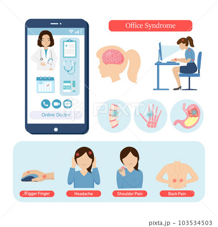 Online medical advice or consultation service, tele medicine for Office Syndrome. Online medical advice or consultation service, tele medicine for Office Syndrome. 103534503