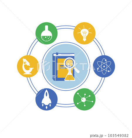Science logo 1_01 103549382