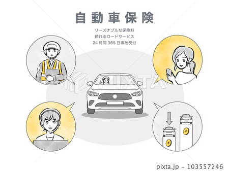 自動車保険　申し込み　広告 103557246