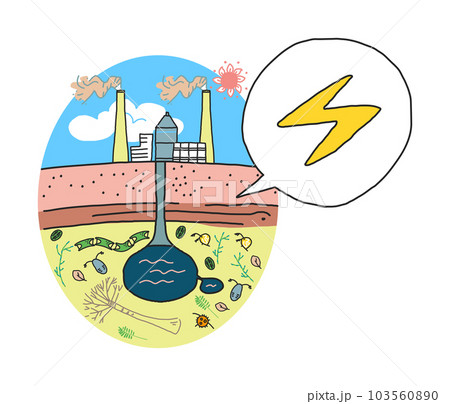 太古のプランクトンから出来た化石燃料と火力発電所　イラスト素材	 103560890