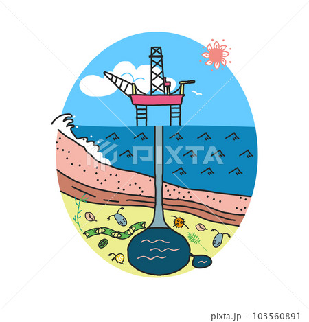 太古のプランクトンから出来た海底油田を海底から掘削しているプラットフォーム イラスト素材	 太古のプランクトンから出来た海底油田を海底から掘削しているプラットフォーム イラスト素材	 103560891