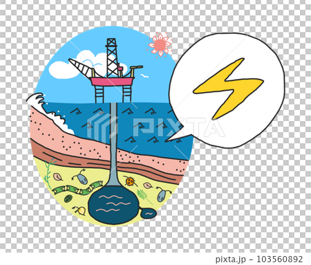 太古のプランクトンから出来た海底油田を海底から掘削しているプラットフォーム イラスト素材	 太古のプランクトンから出来た海底油田を海底から掘削しているプラットフォーム イラスト素材	 103560892