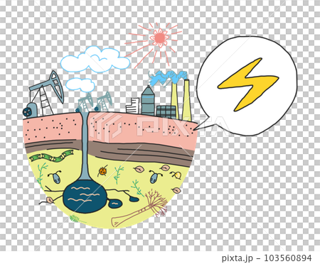 平原で太古のプランクトンから出来た化石燃料を掘削機で掘削所と火力発電所　イラスト素材	 103560894