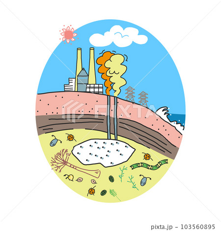 太古のプランクトンから出来たメタンハイドレートを掘削し発電している発電所　イラスト素材	 103560895