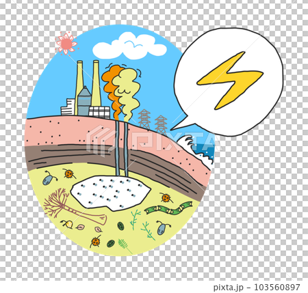 太古のプランクトンから出来たメタンハイドレートを掘削し発電している発電所　イラスト素材	 103560897